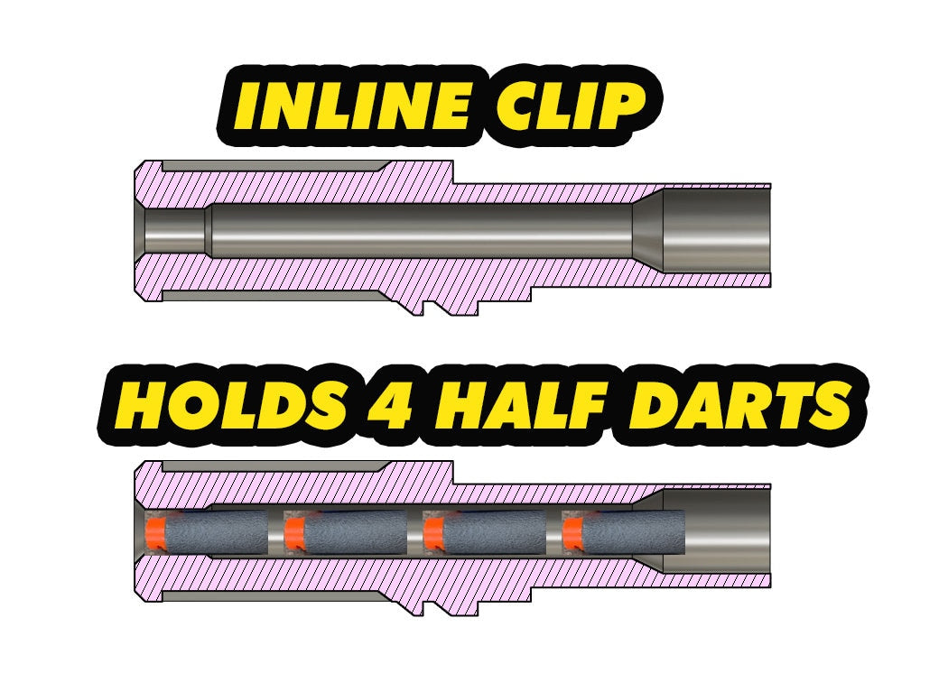Nerf Rival PathFinder InLine Barrel Upgrade Kit
